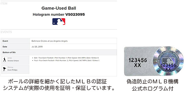 直送】 「大谷翔平」出場試合実使用ボール MLB公式フォト2枚豪華