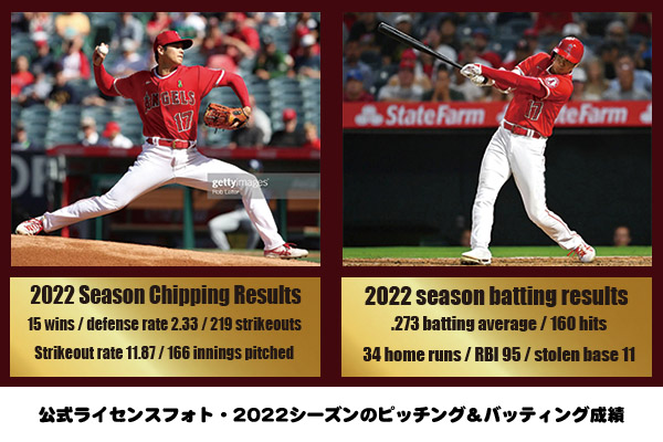 大谷翔平直筆サイン入り赤ユニフォーム額＆公式ライセンスフォト2枚