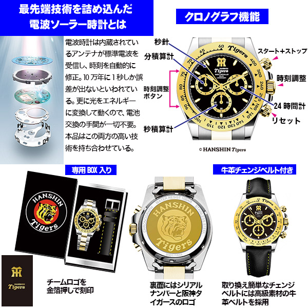 阪神タイガース 電波ソーラークロノグラフ(26-0890） 通信販売