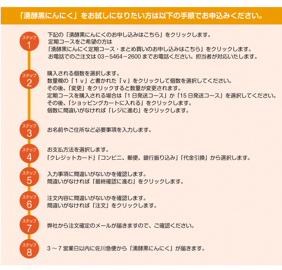 ゆうこう湧酵黒にんにくってどんなもの？1